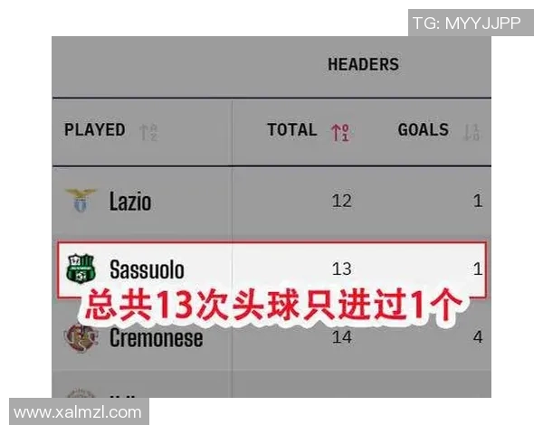 周一005赛事分析萨索洛对阵热那亚的胜负预测与战术解析